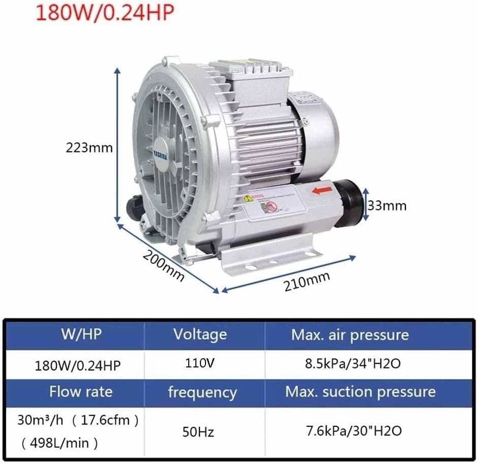 High-Pressure Regenerative Blower 110V 50Hz - Industrial Vacuum Pump for Air Blowing, Single Phase Vortex Blower for Fish Pond Aeration & Aquaculture Solutions