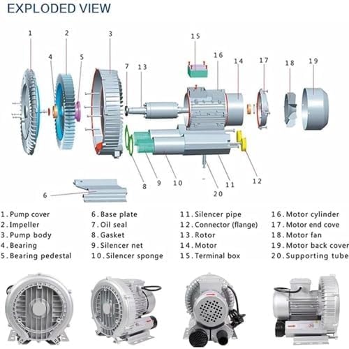 50Hz 220V Single Phase Regenerative Blower, High Efficiency Vortex Ring Blower for Waste Water Aeration, Fish Pond and Aquarium, 370W 0.50HP