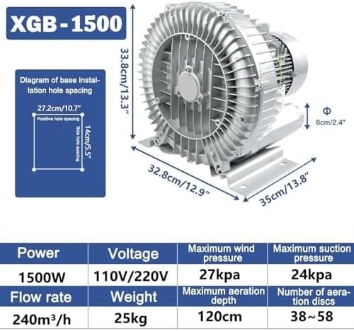 50Hz 220V Single Phase Regenerative Blower, High Efficiency Vortex Ring Blower for Waste Water Aeration, Fish Pond and Aquarium, 370W 0.50HP