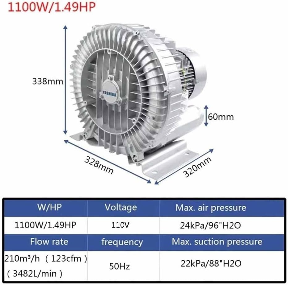 Regenerative Blower Vortex Gas Pump 110V 50Hz Single Phase, Low Noise High-Pressure Industrial Vacuum Pump for Air Blowing Or Suction, 0.47HP 0.5HP 0.74HP 1.01HP 1.49HP(1100W/1.49HP)
