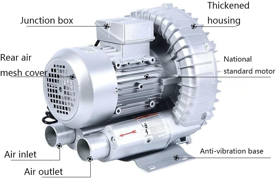 Regenerative Blower 50Hz High Pressure Ring Blower Fish Pond Centrifugal Blower Aluminum Alloy Single Phase 110v Vortex Blower, for Sewage Aeration 0.24HP/0.5HP/1.01HP/1.49HP(750W/1.01HP)