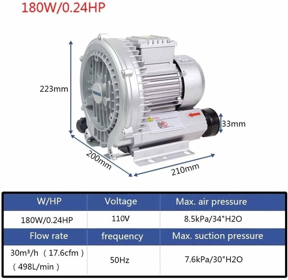 Regenerative Blower Vortex Gas Pump 110V 50Hz Single Phase, Low Noise High-Pressure Industrial Vacuum Pump for Air Blowing Or Suction, 0.47HP 0.5HP 0.74HP 1.01HP 1.49HP(180W/0.24HP)