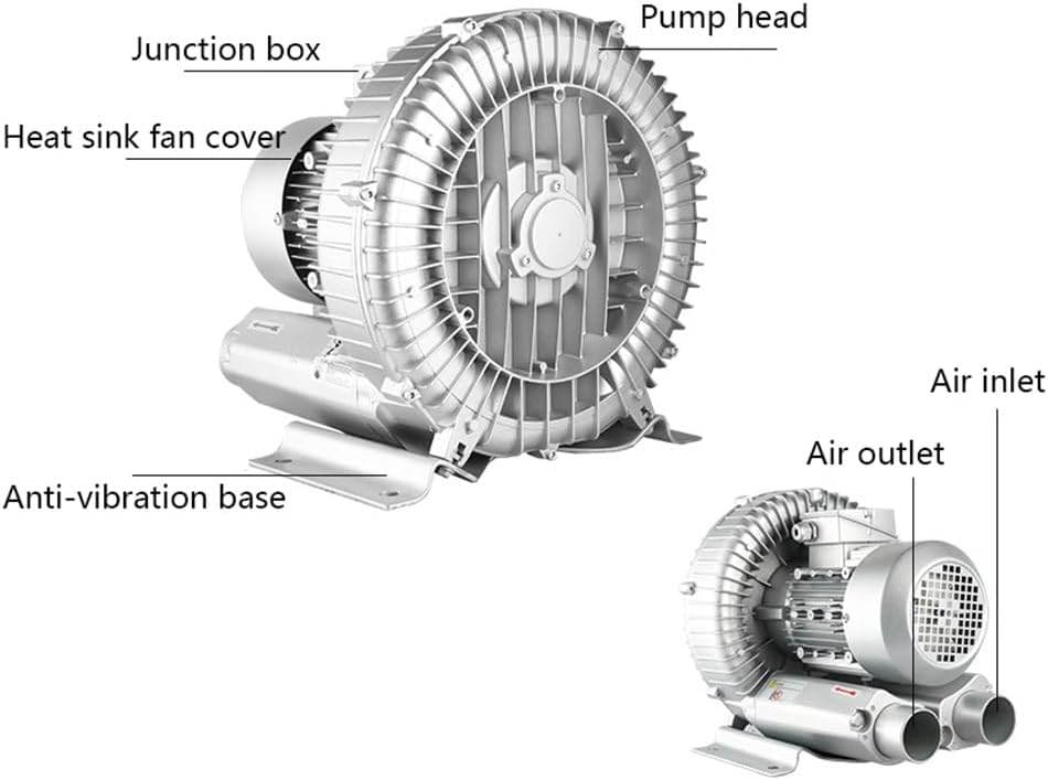 Regenerative Blower 0.16HP 0.24HP 0.33HP 0.47HP, Vortex Ring Blower 110V 50Hz Single Phase, Industrial Vacuum Pump for Air Blowing Or Suction for Sewage Aeration Aquarium Fish Pond(350W/0.47HP)