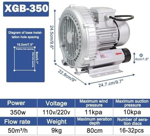 50Hz 220V Single Phase Regenerative Blower, High Efficiency Vortex Ring Blower for Waste Water Aeration, Fish Pond and Aquarium, 370W 0.50HP