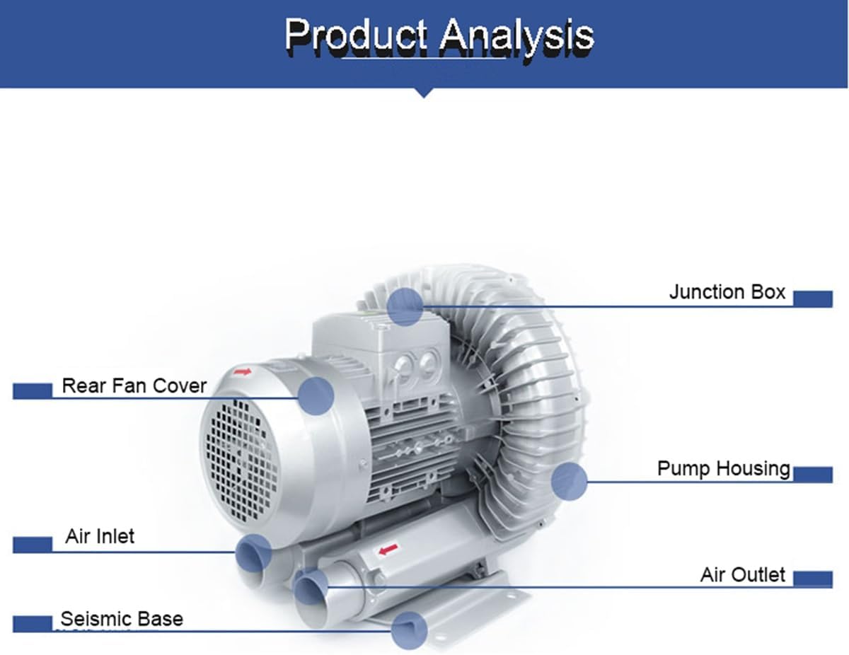 Regenerative Blower High Pressure Vortex Ring Blower Industrial Vortex Blower 110V Fish Pond Aerator Vacuum Pump 120W 180W 250W 350W 550W