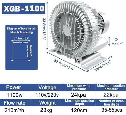 50Hz 220V Single Phase Regenerative Blower, High Efficiency Vortex Ring Blower for Waste Water Aeration, Fish Pond and Aquarium, 370W 0.50HP