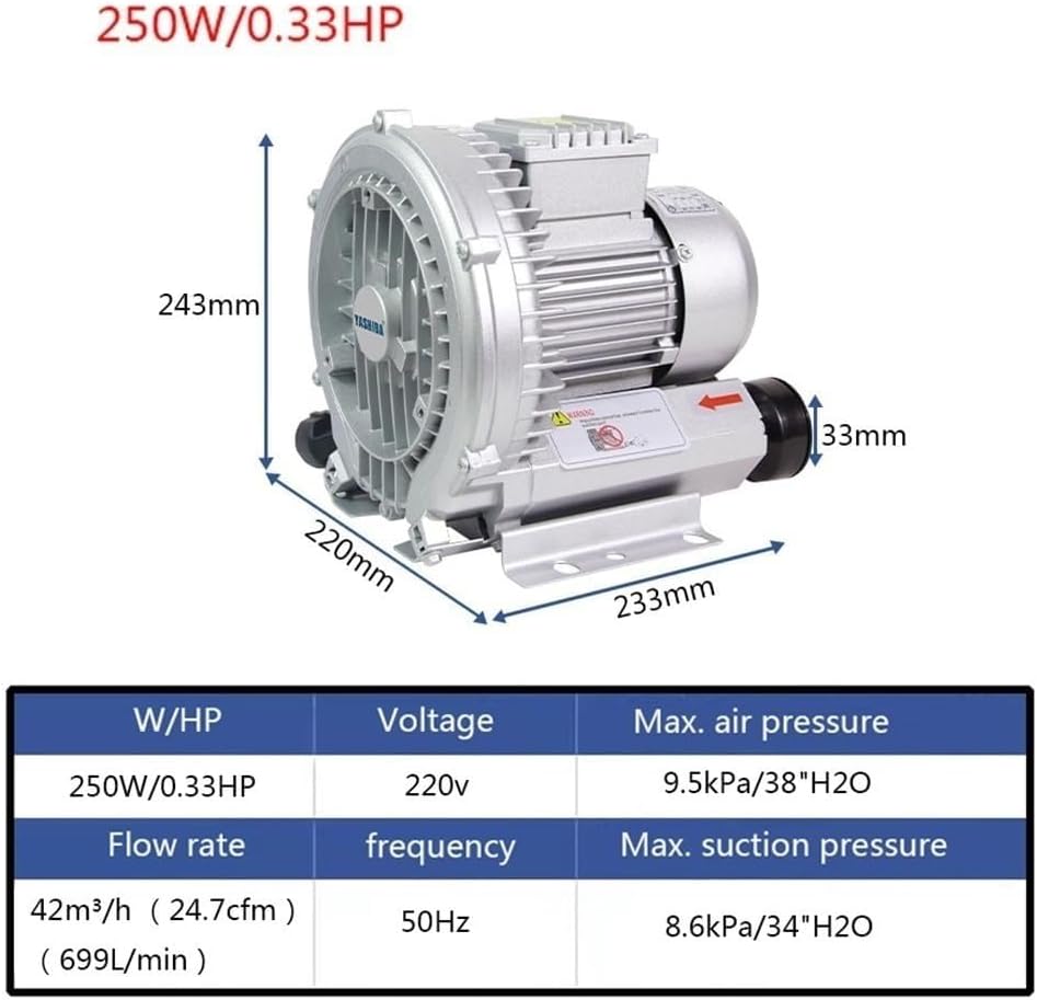 High Pressure Vortex Ring Blower, Regenerative Air Blower for Sewage Aeration, Aquarium and Fish Pond, 220V 50Hz, Efficient Air Blowing and Suction System, 0.16HP to 1.49HP