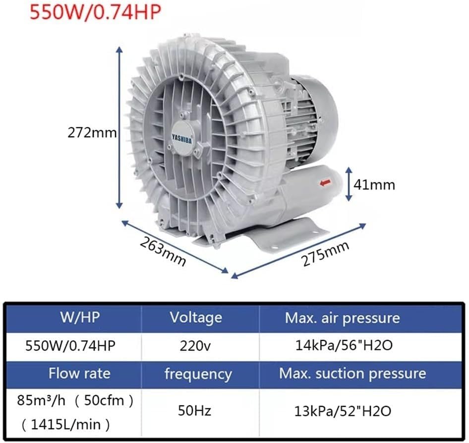 High Pressure Vortex Ring Blower, Regenerative Air Blower for Sewage Aeration, Aquarium and Fish Pond, 220V 50Hz, Efficient Air Blowing and Suction System, 0.16HP to 1.49HP