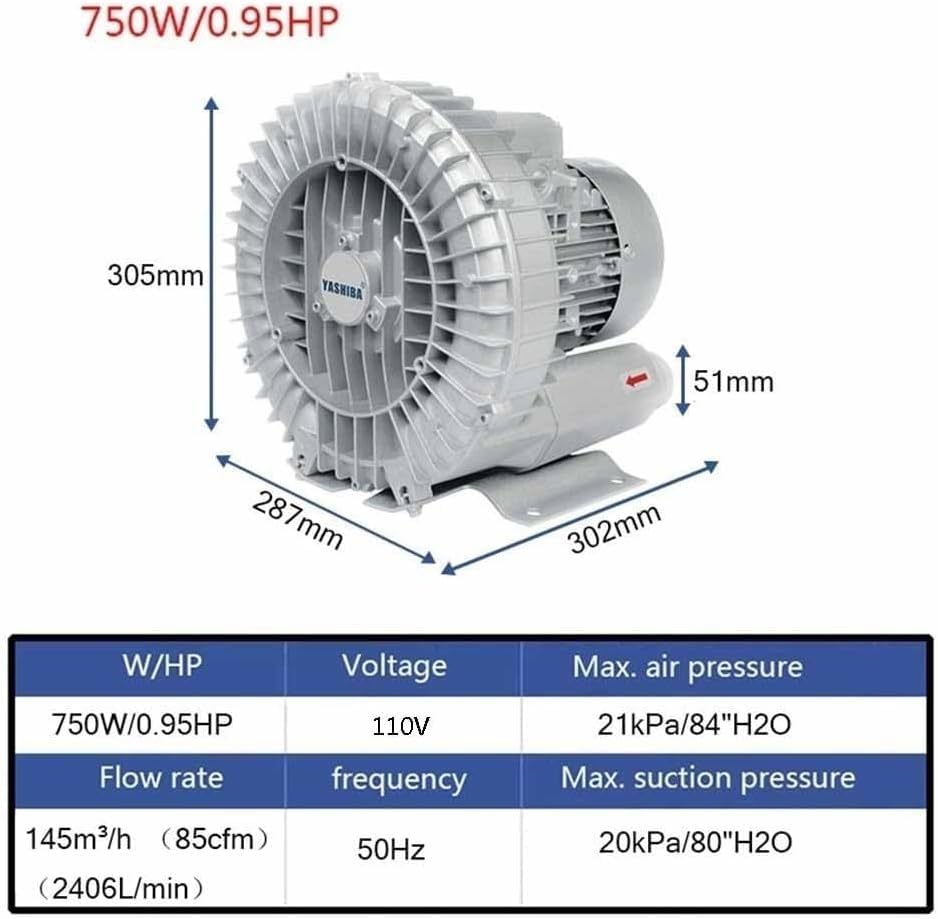 High-Pressure Vortex Blower 110V 50Hz, Regenerative Blower for Pond Aeration & Aquaculture, Industrial Vacuum Pump for Air Blowing, Single Phase Fish Pond Aerator
