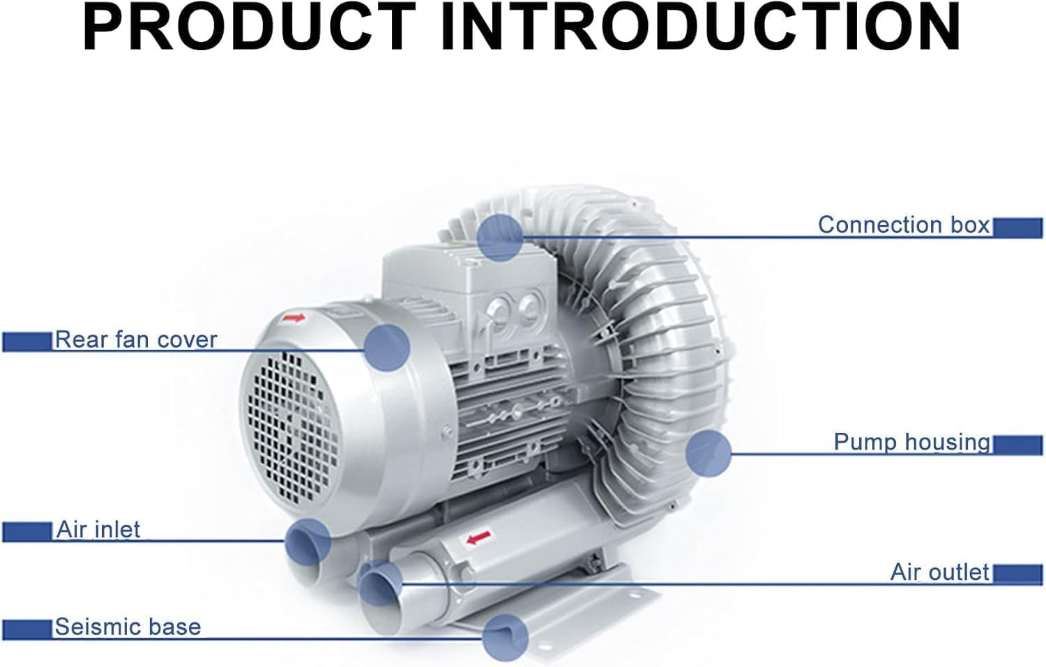 Regenerative Blower, Vortex Ring Blower, Industrial Extractor,Workshop Exhaust Blower, 220V/380V Vortex Centrifugal Vacuum Pump, Regenerative Blower(550W/380V)