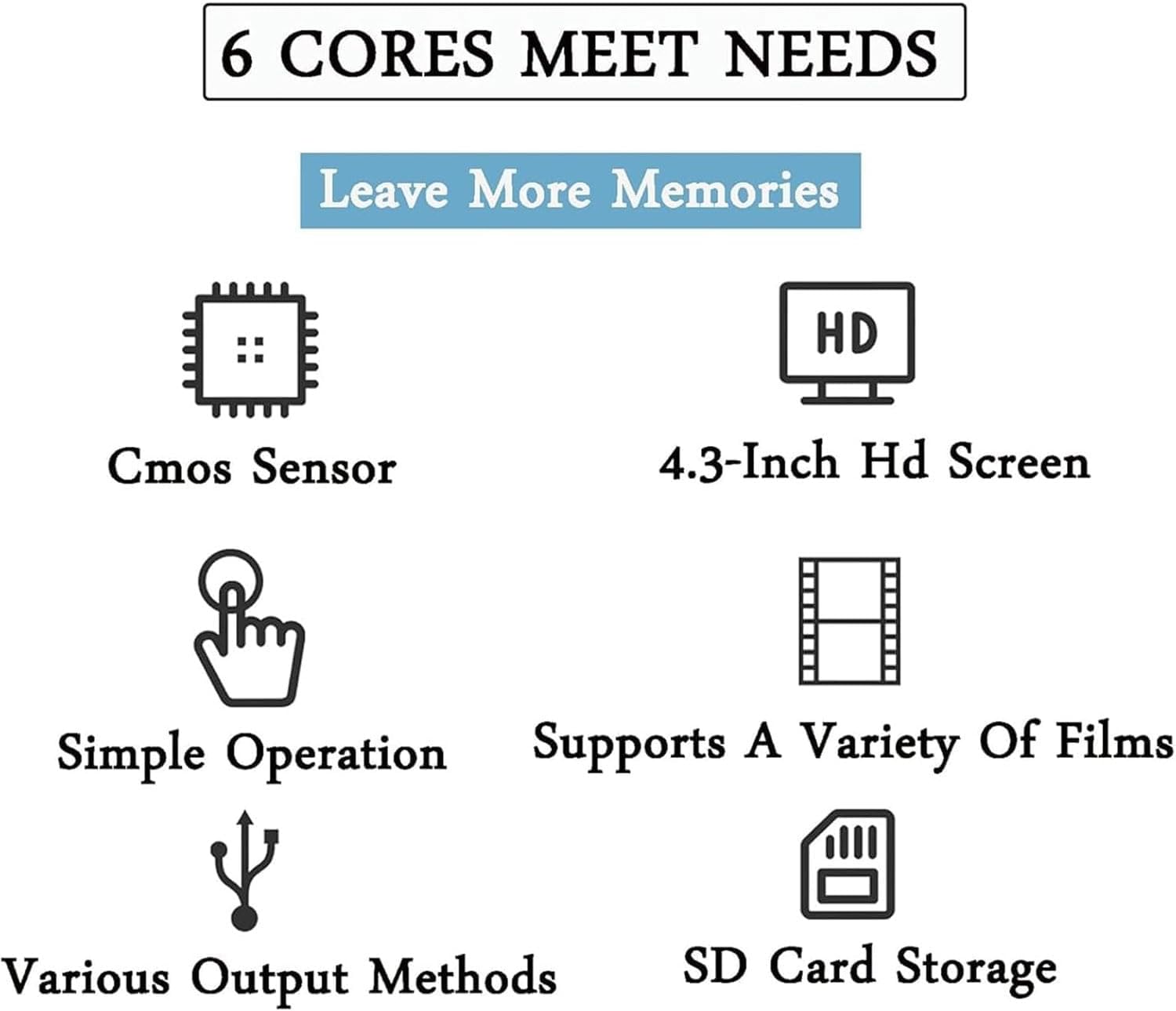 4.3' Digital Film&Slide Scanner, Converts 120 Medium Format, 127 Film, Microfiche, 35mm Negatives&Slides to Digital JPEG, with 8G Memory Card, 22 Million Pixels Film Scanners, for Family Trips