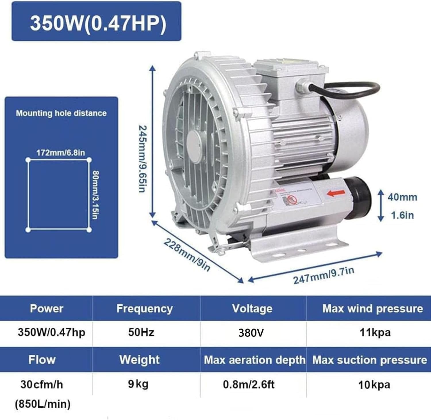 Upgraded Regenerative Blower,Three Phase 380V High-Pressure Vortex Ring Blower,250W-1500W Regenerative Air Pump for Sewage Aeration Aquarium