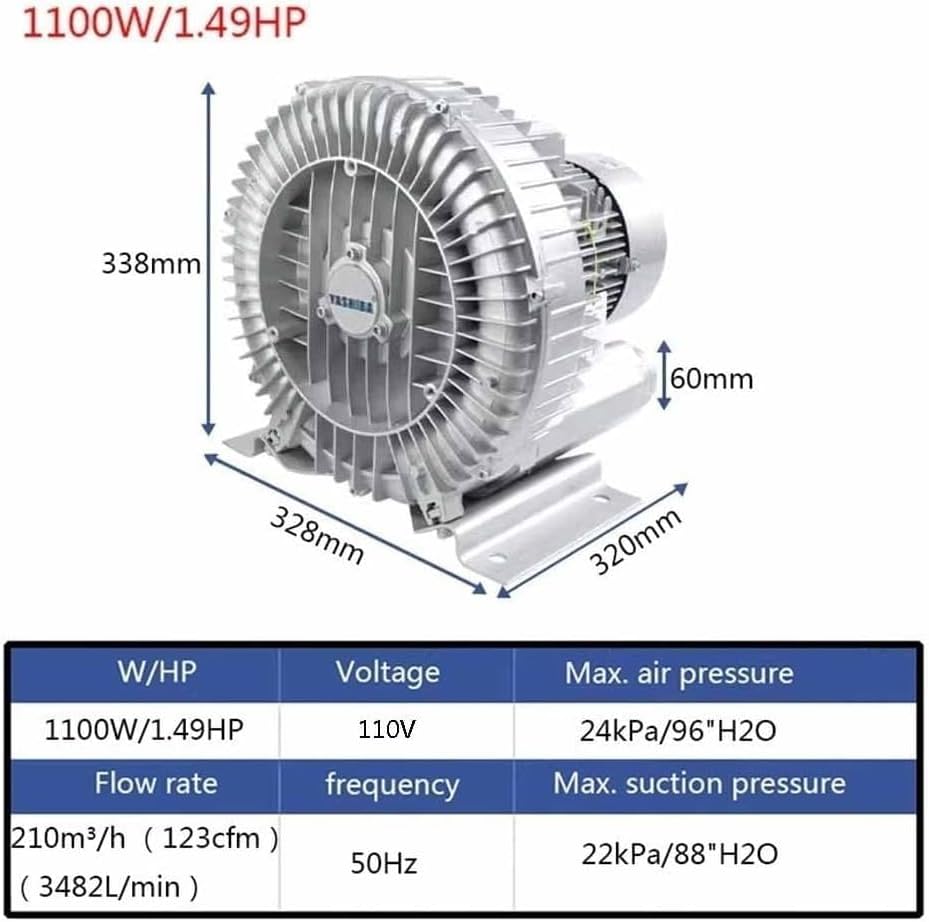 High-Pressure Regenerative Blower 110V 50Hz, Industrial Vacuum Pump for Air Blowing, Single Phase Vortex Blower for Fish Pond Aeration & Culture Applications
