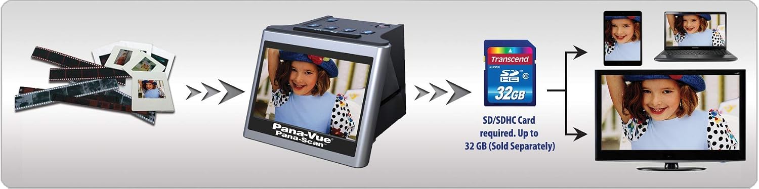 Pana-Scan Slide & Film Scanner Converts 35mm, 110, 126 Slide & Negatives to High Resolution 22MP JPEG Digital Images