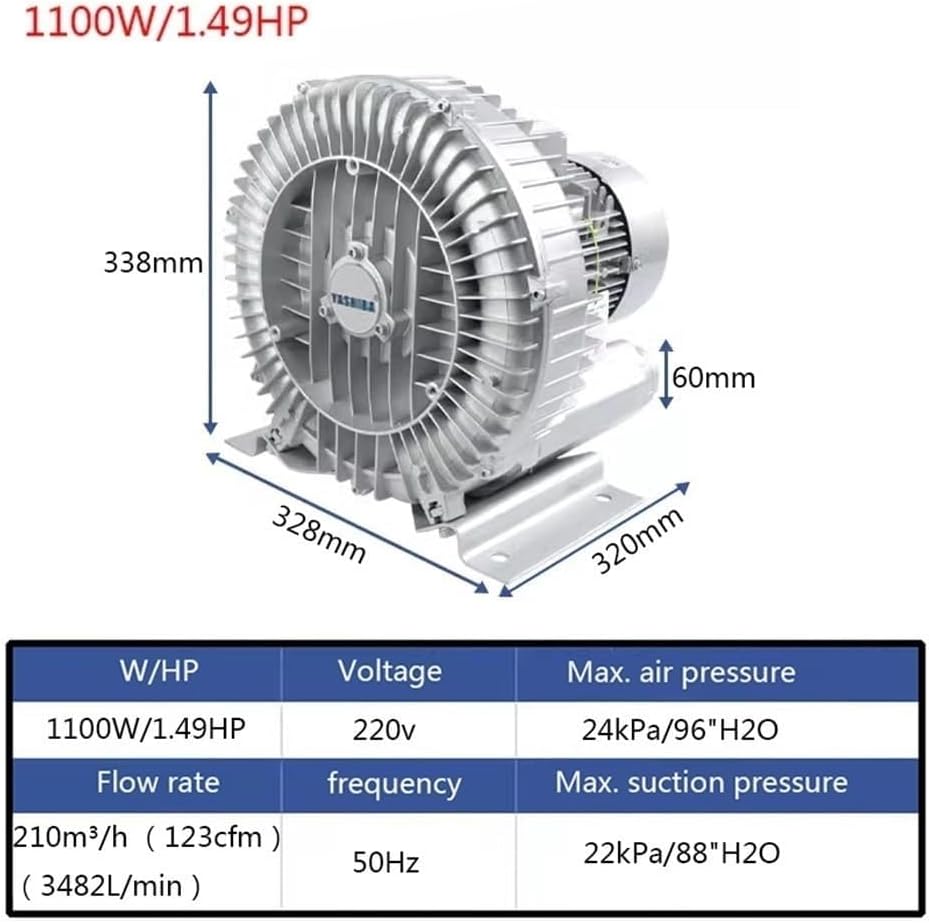 High Pressure Vortex Ring Blower, Regenerative Air Blower for Sewage Aeration, Aquarium and Fish Pond, 220V 50Hz, Efficient Air Blowing and Suction System, 0.16HP to 1.49HP
