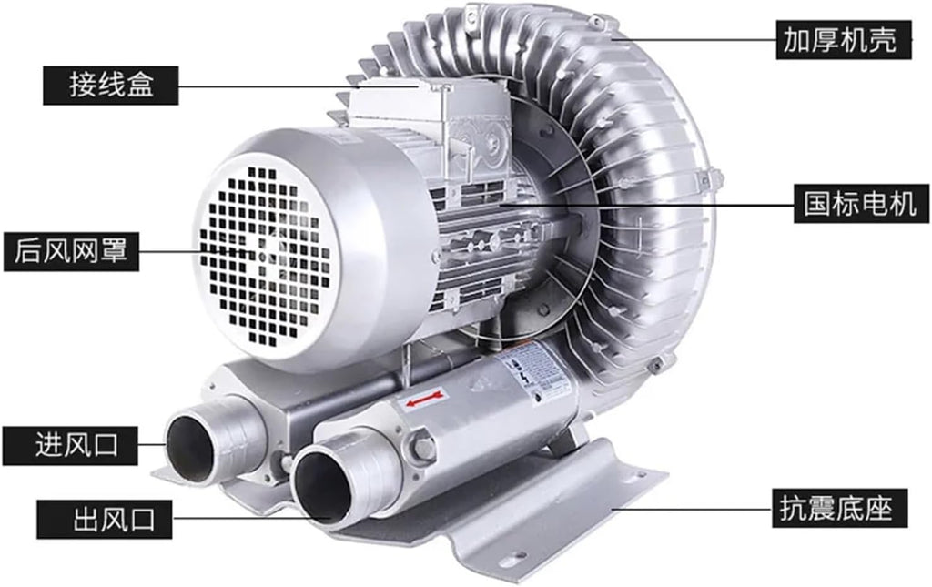 1.5KW High-Pressure Vortex Fan for Fish Pond Aeration, Industrial Blower, Oil-Free, uncorroded, Customizable(AC380V)