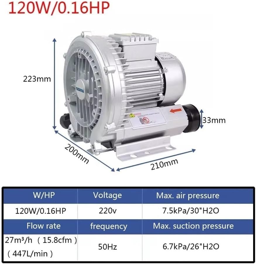 High Pressure Vortex Ring Blower, Regenerative Air Blower for Sewage Aeration, Aquarium and Fish Pond, 220V 50Hz, Efficient Air Blowing and Suction System, 0.16HP to 1.49HP