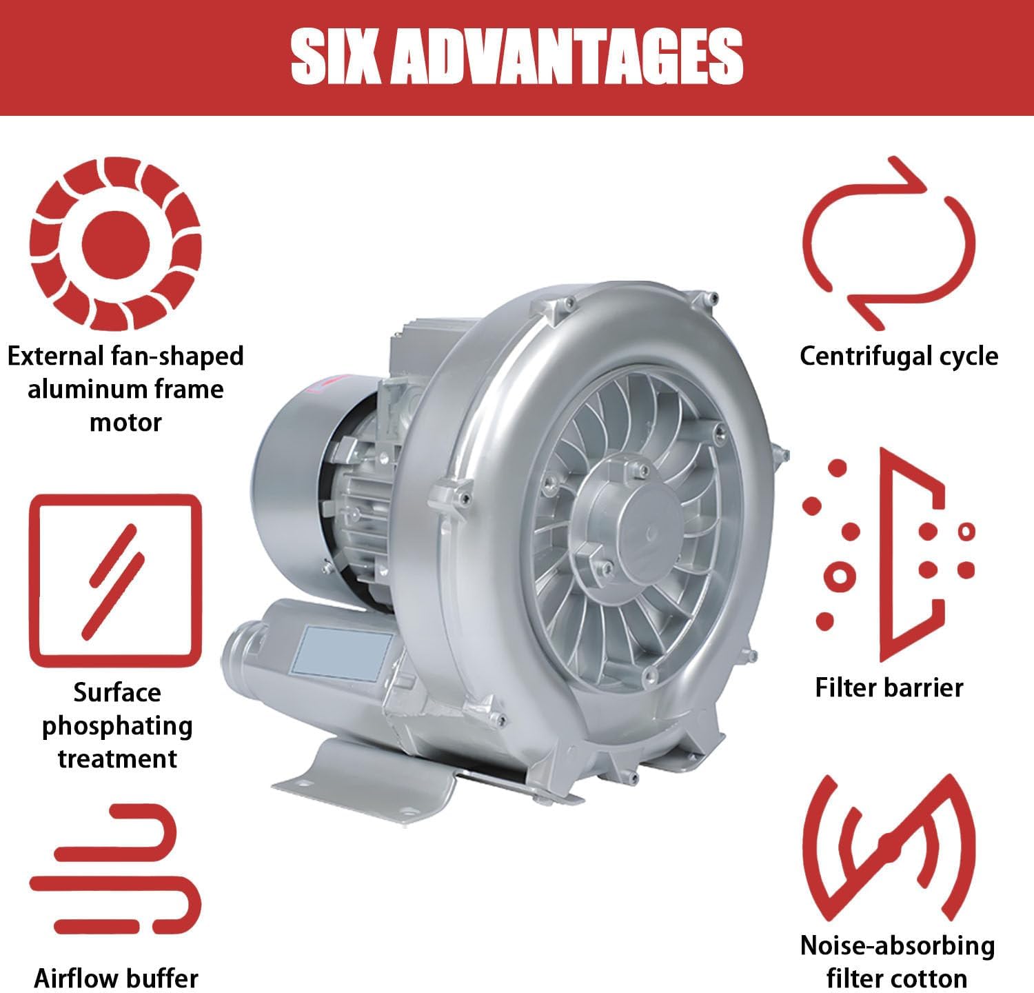 Industrial Regenerative Blower, 220V-380V High Pressure Vortex Ring Blower, Large Airflow for Sewage Aeration, Aquarium Fish Pond, Aluminum Alloy Silver, 550W 0.74HP