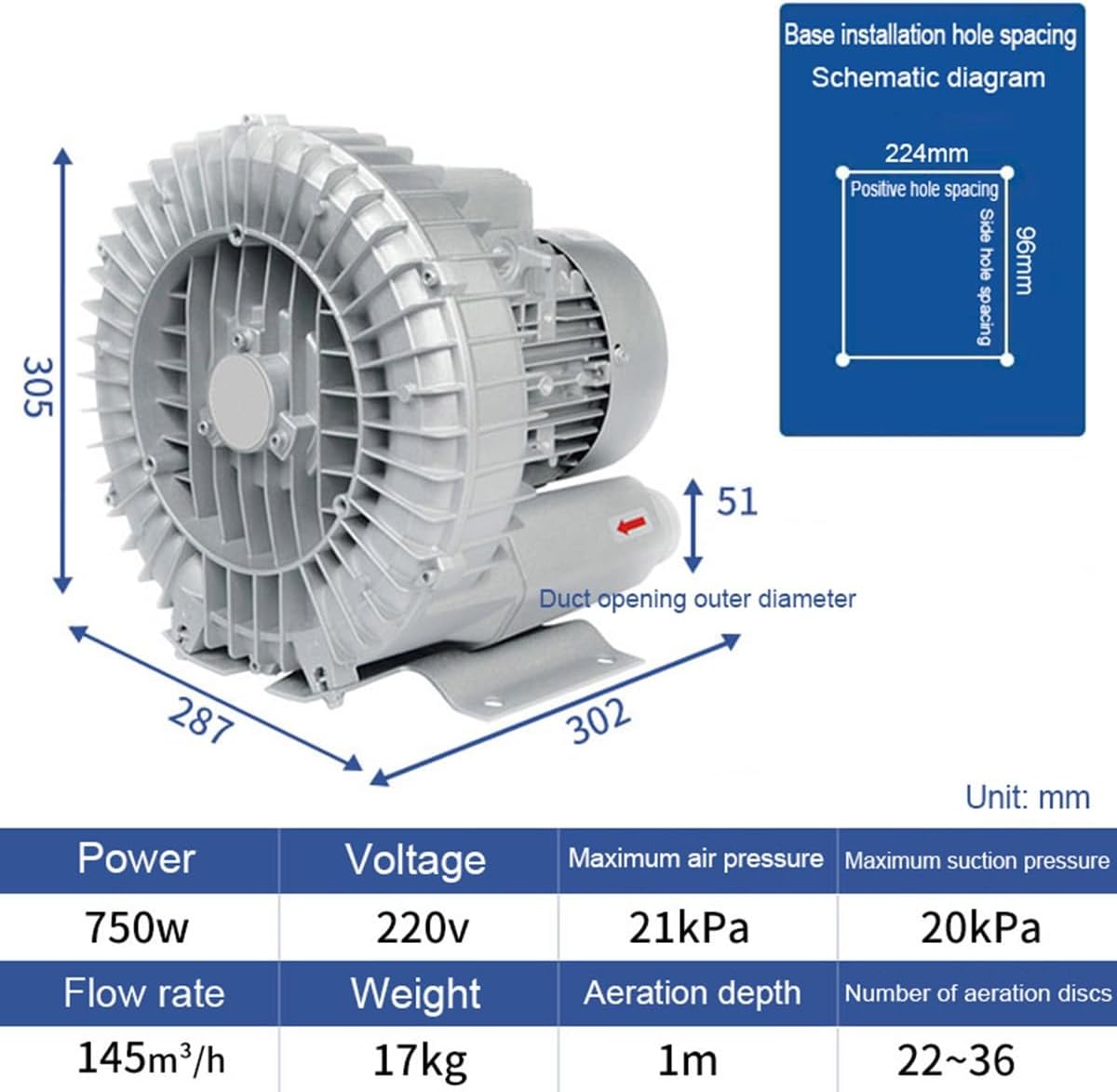 Regenerative Blower High Pressure Vortex Ring Blower Industrial Vortex Blower 110V Fish Pond Aerator Vacuum Pump 120W 180W 250W 350W 550W(250W)