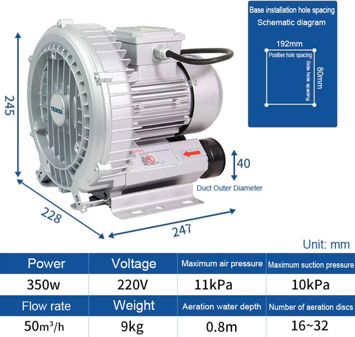 Regenerative Blower High Pressure Vortex Ring Blower Industrial Vortex Blower 110V Fish Pond Aerator Vacuum Pump 120W 180W 250W 350W 550W(250W)