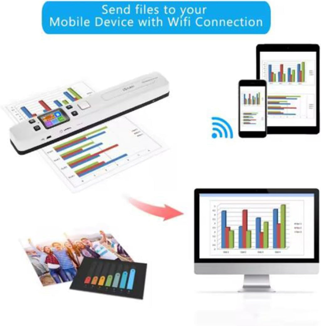 WiFi Portable Handheld Color Photo Scanner for A4 Document,Business Card,Books, Receipt,Pictures up to 1050 DPI,Connect Computer Via Built-in WiFi/USB Cable, Needn't Driver,with 16G SD Card (White)