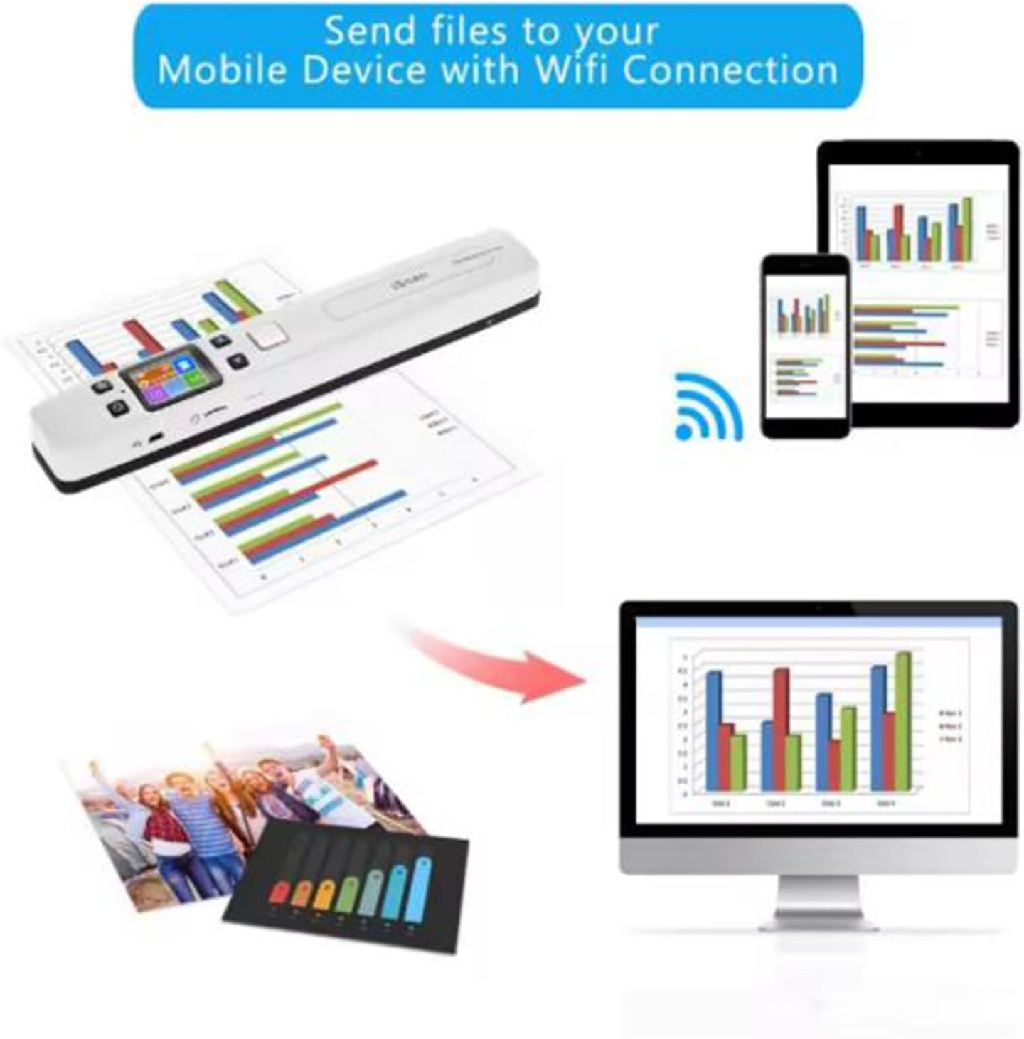 WiFi Portable Handheld Color Photo Scanner for A4 Document,Business Card,Books, Receipt,Pictures up to 1050 DPI,Connect Computer Via Built-in WiFi/USB Cable, Needn't Driver,with 16G SD Card (White)