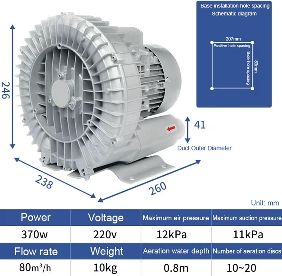 Regenerative Blower High Pressure Vortex Ring Blower Industrial Vortex Blower 110V Fish Pond Aerator Vacuum Pump 120W 180W 250W 350W 550W(250W)