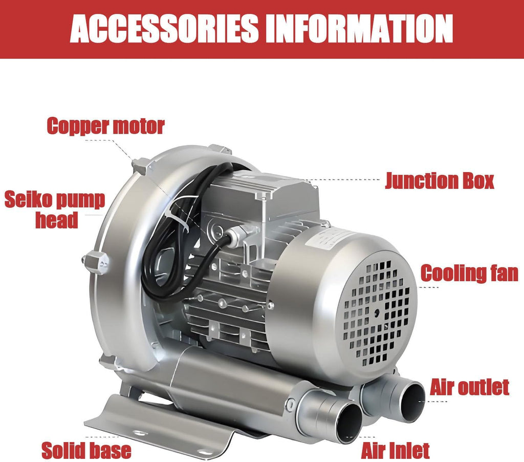 Regenerative Blower 220V 50Hz, High-Pressure Vortex Ring Blower, Industrial Vacuum Pump for Air Blowing Or Suction for Sewage Aeration Aquarium Fish Pond 1100W/1.48HP
