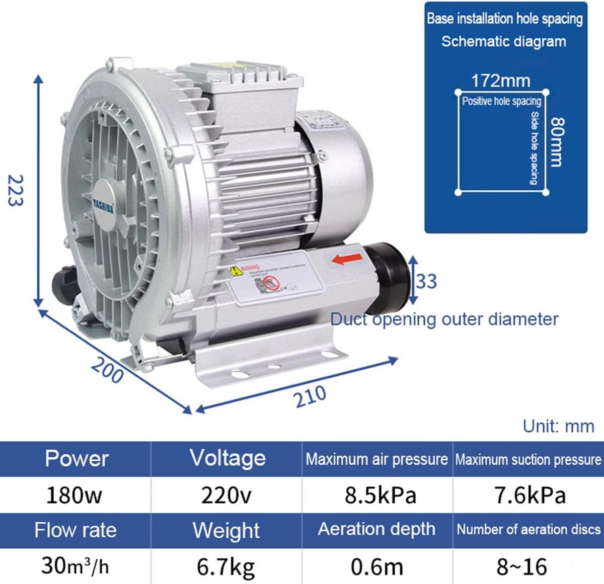 Regenerative Blower High Pressure Vortex Ring Blower Industrial Vortex Blower 110V Fish Pond Aerator Vacuum Pump 120W 180W 250W 350W 550W(250W)