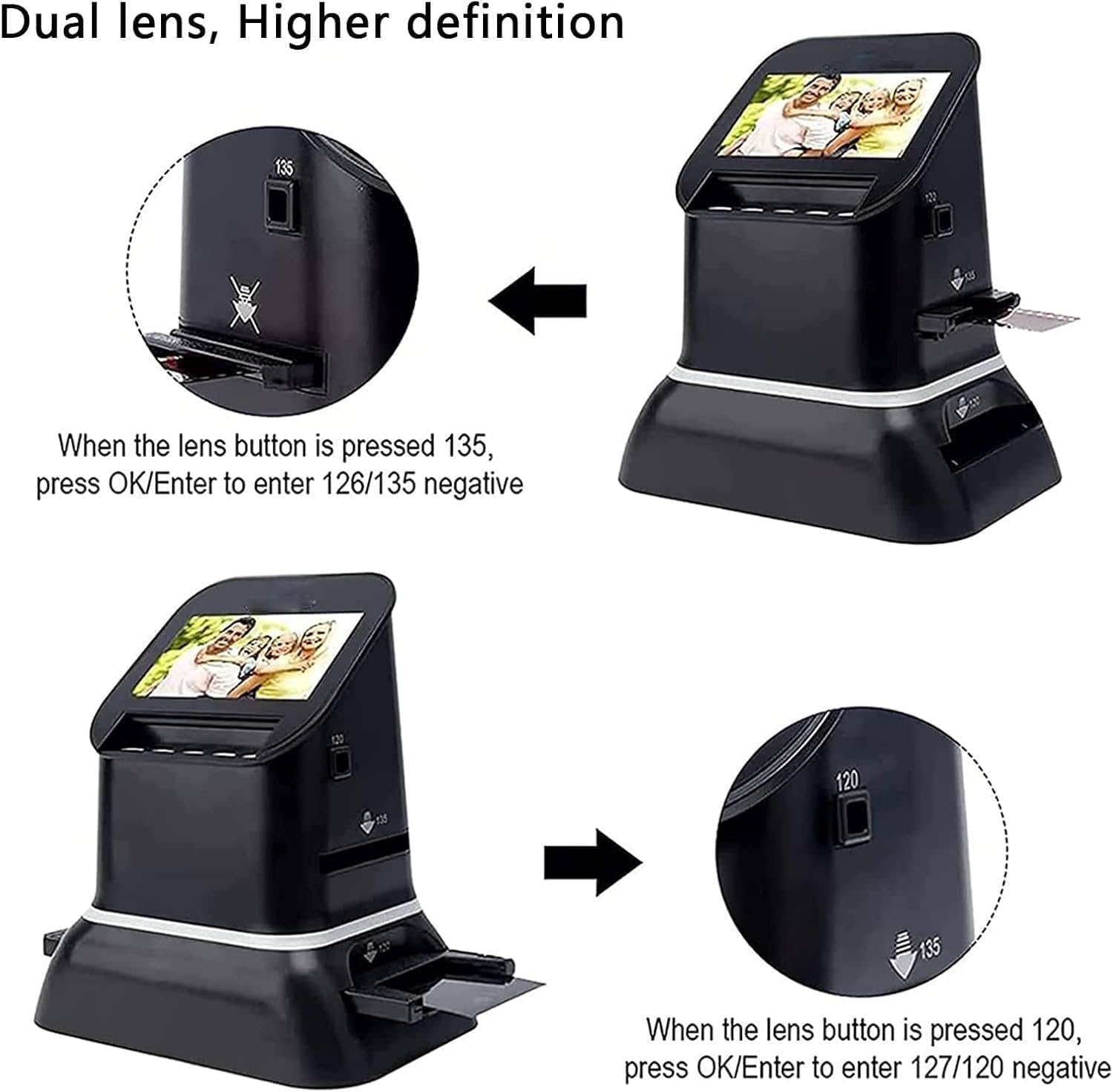 Film Slide Scanner, ，High Resolution 120 Film Scanner 22 Mega Pixels Slide Negative Photo Scanne，Built-in 128MB Memory，with 4.3' LCD Screen
