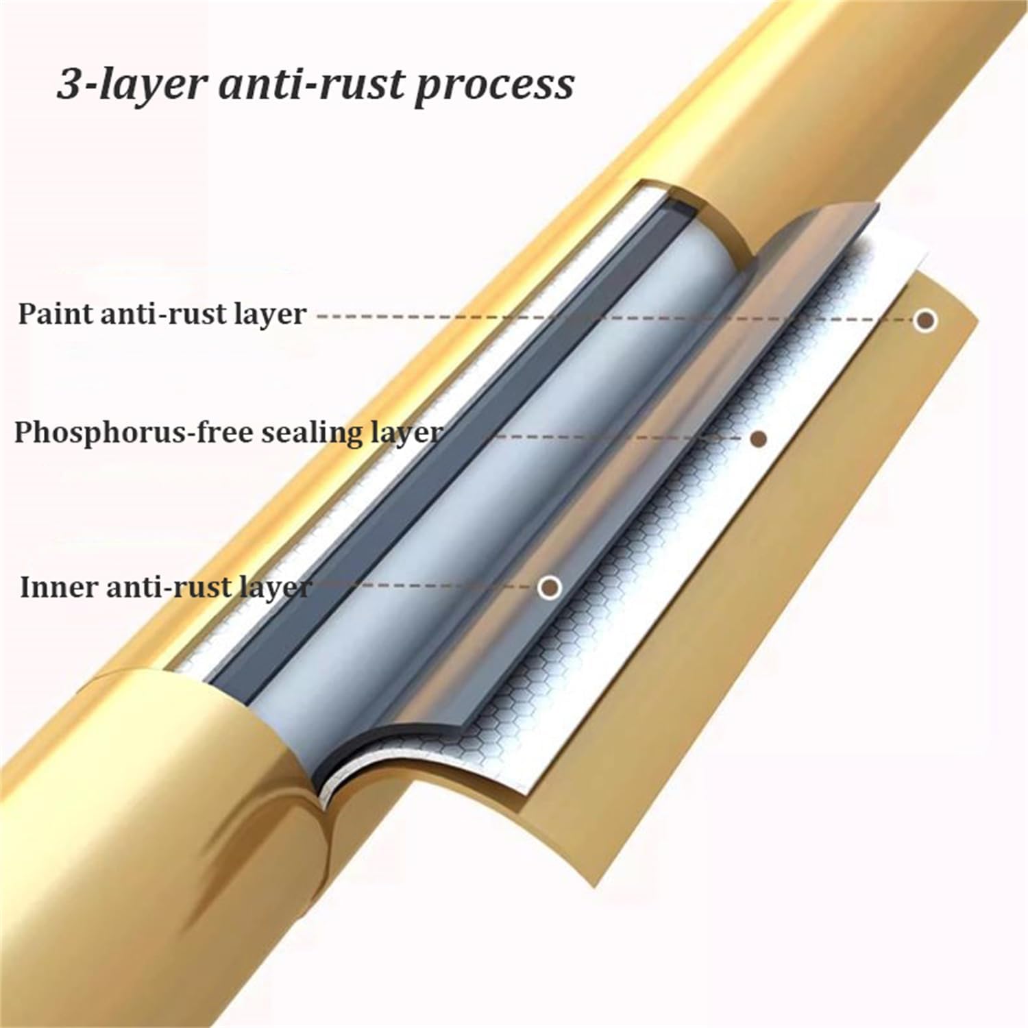 Gold 150CM Round Freestanding Garment Rack with 4 Wheels, Modern Style, Holds Up to 300 Pounds, Ideal for Clothes, Shirts, Pants, Jackets, Dresses, Suits