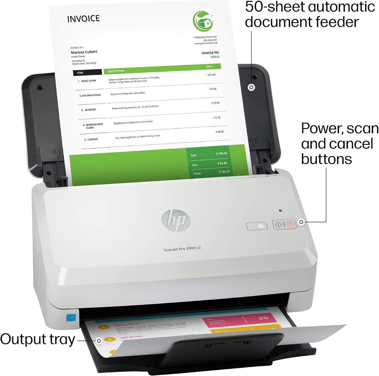 HP ScanJet Pro 2000 s2, Fast 2‑Sided Scanner with Auto Document Feeder, Best for Small Business (6FW06A)