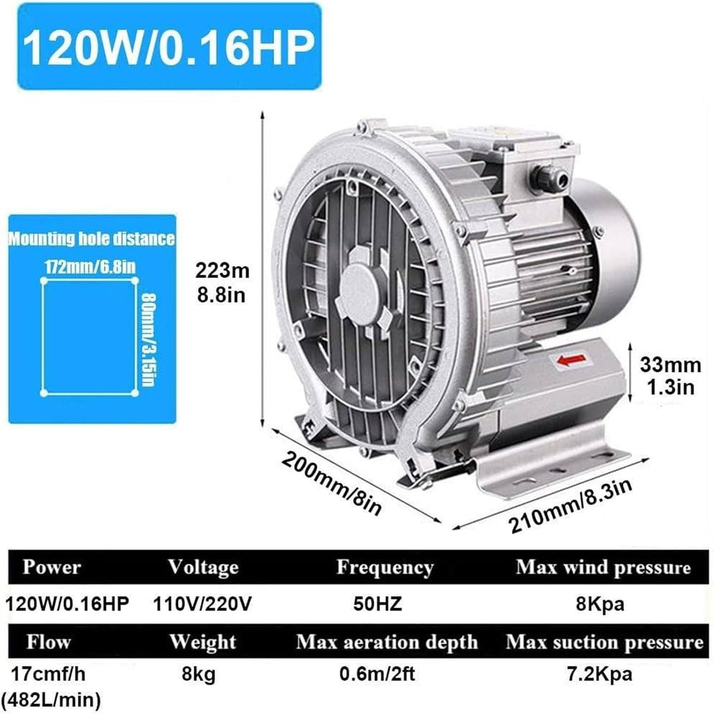 Regenerative Blower 120W-1100W High-Pressure Industrial Vacuum Pump for Air Blowing Or Suction, Sewage Aeration Vortex Blower, Single Phase,Low Noise