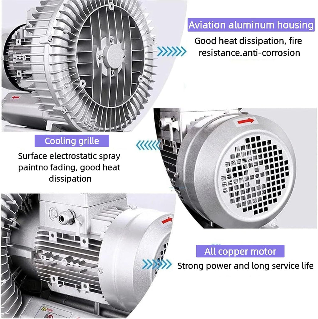 Vortex Ring Blower, 110V 60Hz Regenerative Blower, High Pressure Industrial Vacuum Pump, Single Phase Fish Pond Air Blower for Blowing or Suction, 250W 0.33HP