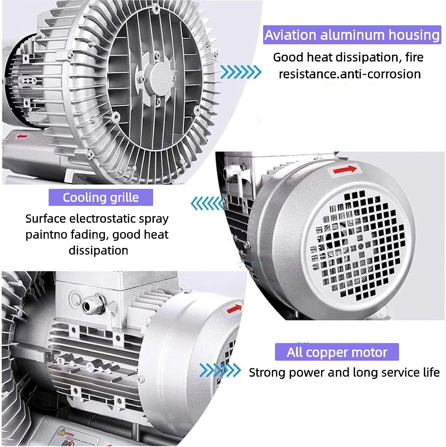 Vortex Ring Blower, 110V 60Hz Regenerative Blower, High Pressure Industrial Vacuum Pump, Single Phase Fish Pond Air Blower for Blowing or Suction, 250W 0.33HP