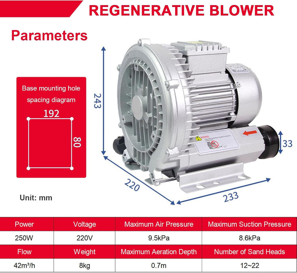 Side Channel Blower with Regenerative Vortex Blower – Single/3 Phase Industrial Oxygen Pump and Septic Tank Aerator for Wastewater Treatment and Dust Control 250W/220V