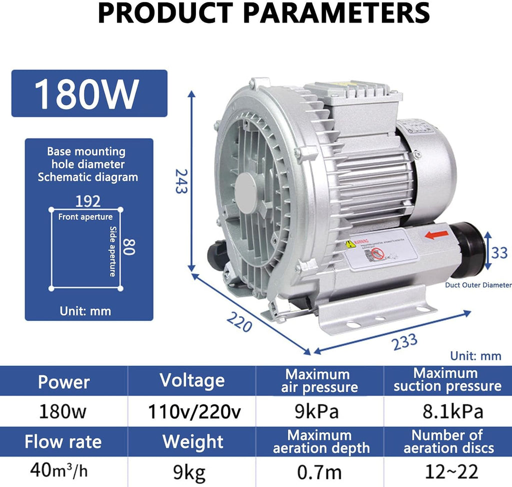 Regenerative Blower 0.24HP-2.04HP, 180W-1500W, 50Hz Single Phase, High Efficiency Air Blower & Suction Pump for Industrial Use, Lightweight & Durable Design
