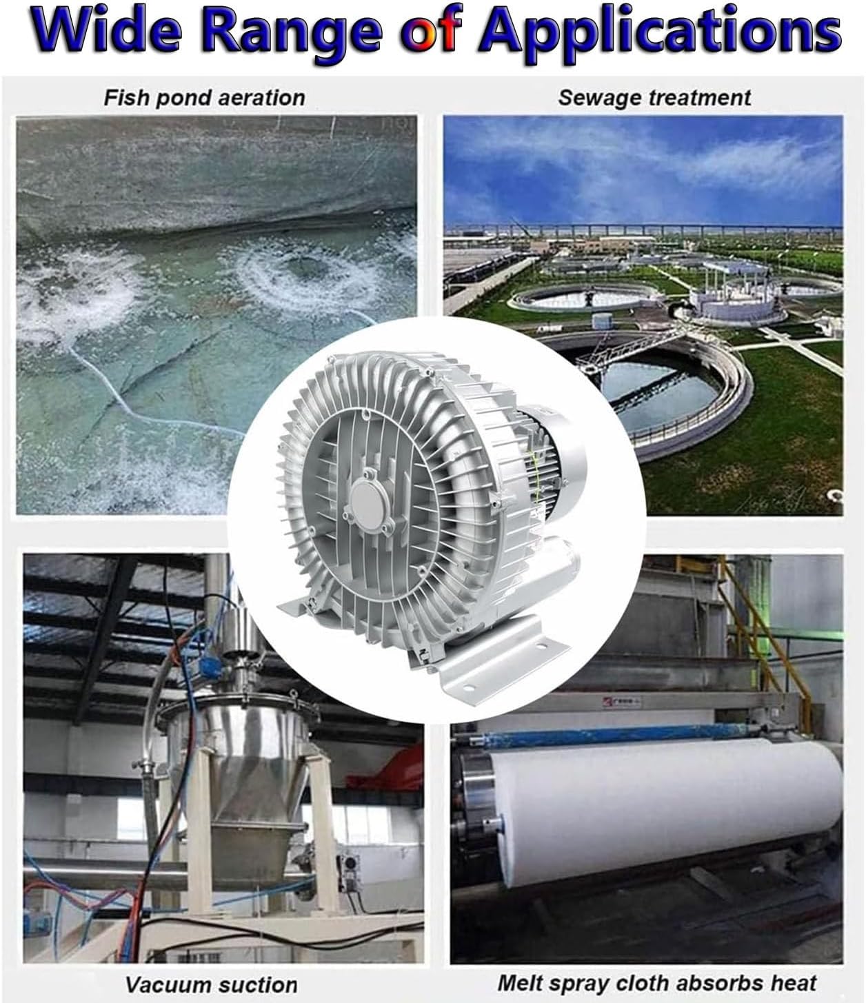 Upgraded Regenerative Blower,Three Phase 380V High-Pressure Vortex Ring Blower,250W-1500W Regenerative Air Pump for Sewage Aeration Aquarium