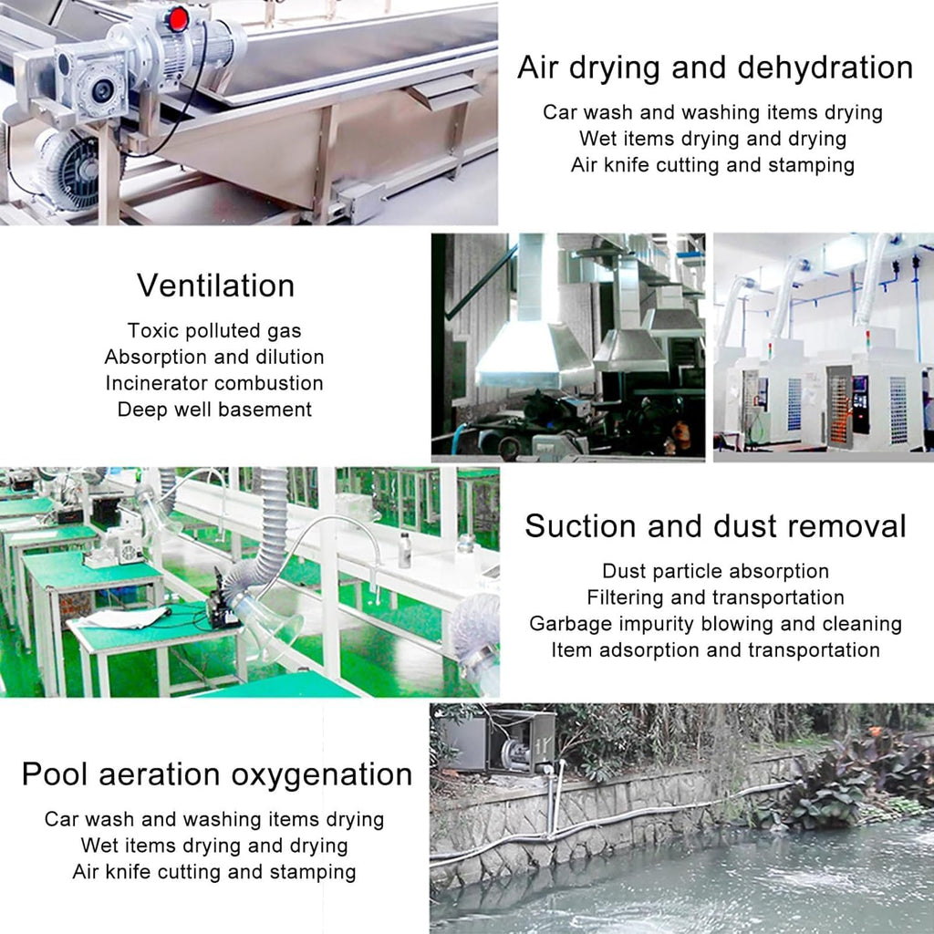 Regenerative Blower, 220V/380V Electric Air Pump for Sewage Aeration Aquarium Fish Pond, for Factory and Basement Ventilation