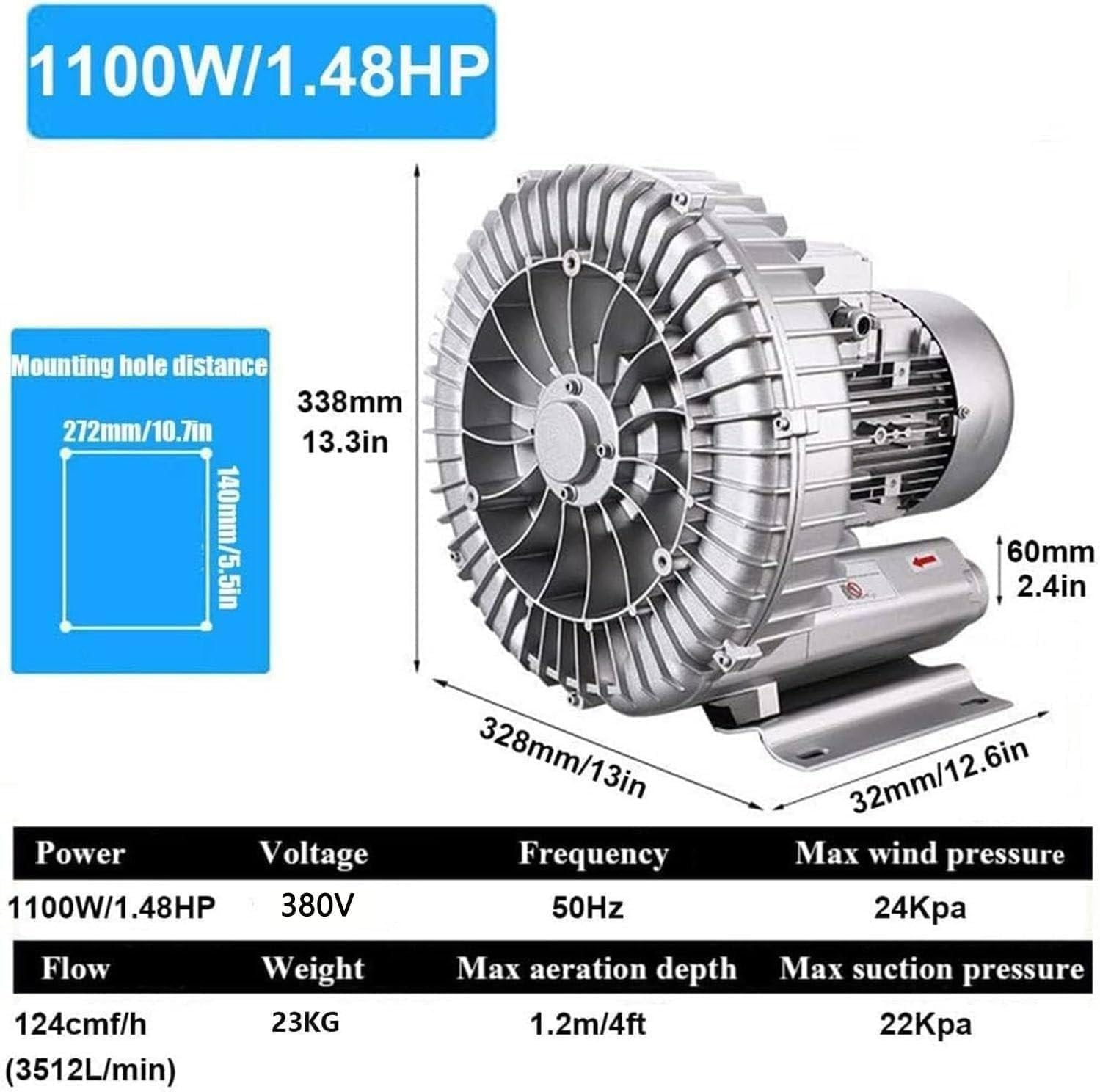 Upgraded Regenerative Blower High-Pressure Vortex Ring Blower 380V Three-Phase 250W-1500W for Sewage Aeration Aquarium Fish Pond(1100W/1.48HP)