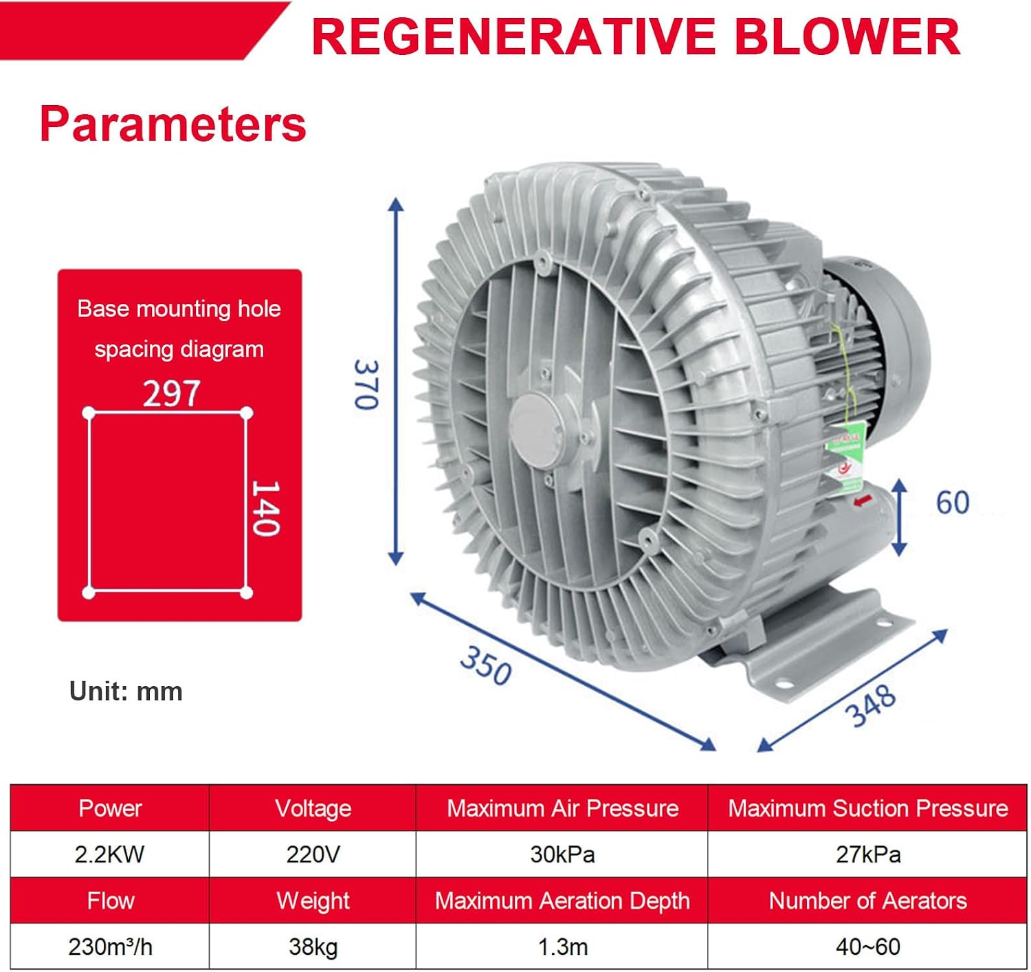 Regenerative Blower & Single/Three Phase Vortex Ring Blower - 220v/380v Industrial Vacuum for Aquaculture Hydroponics and Dust Collection 2.2KW/220V