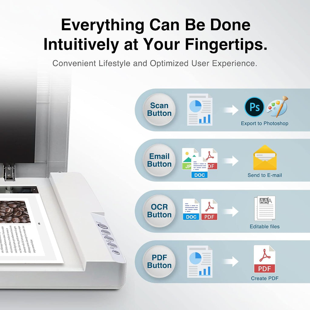 Plustek OS1180 - Flat Scanner for Graphics and Documents in A3 Format, Design Suitable for Libraries, Schools or Small Offices - Scanning A3 Documents in Approximately 9 Seconds