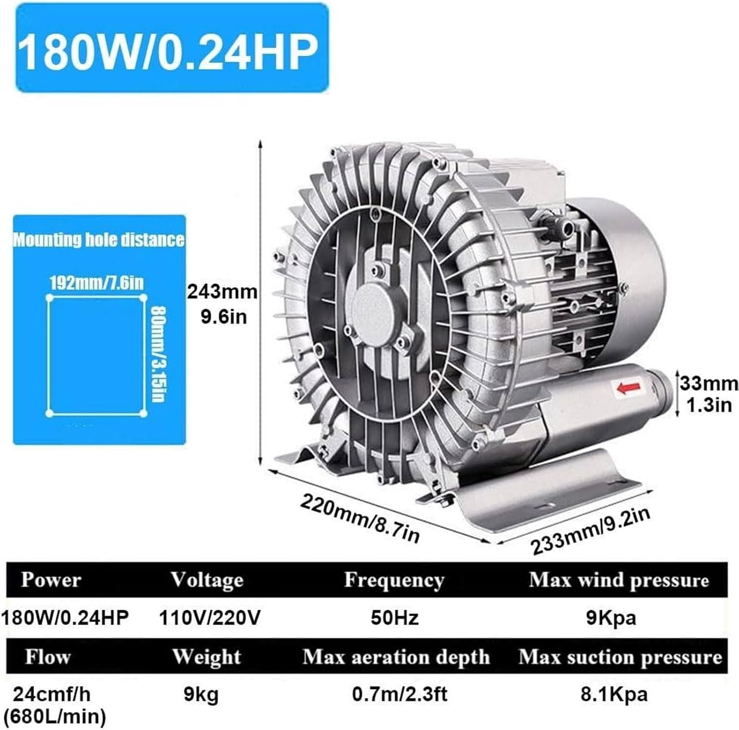 Regenerative Blower 120W-1100W High-Pressure Industrial Vacuum Pump for Air Blowing Or Suction, Sewage Aeration Vortex Blower, Single Phase,Low Noise