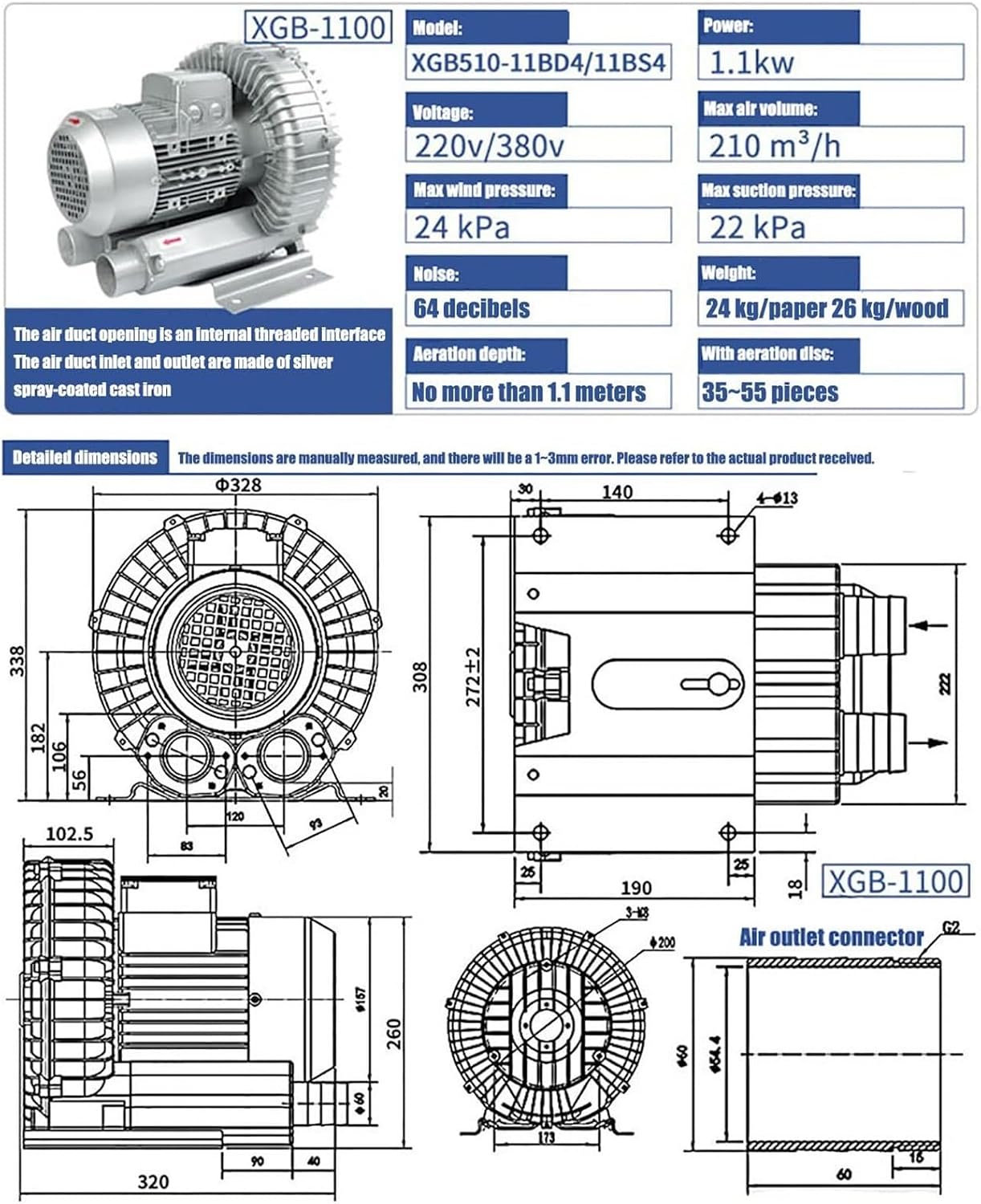 High-Pressure Vortex Ring Blower 480V Three-phase Regenerative Blower for Industrial Construction Textile & Fish Pond Aeration(1.1kw/380v)