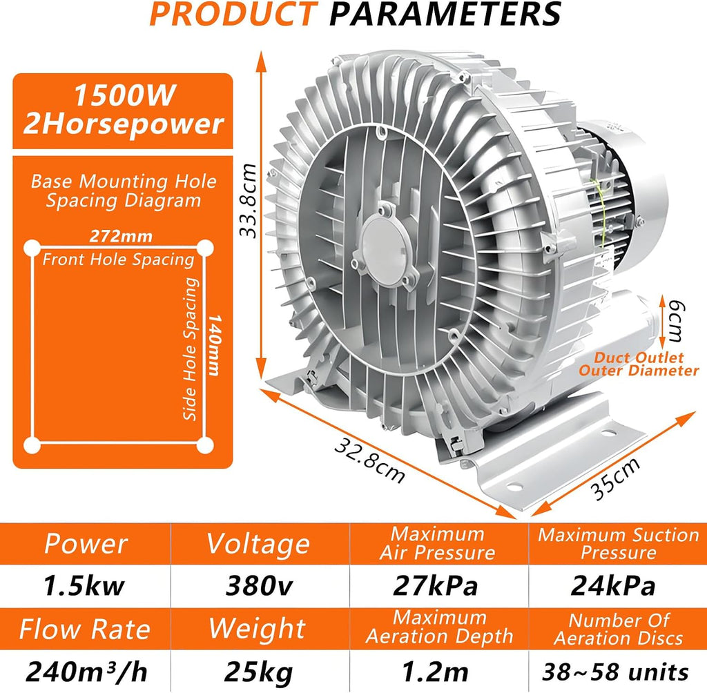 Regenerative Air Pump,1500W-7500W 380V Three Phase,Industrial Vacuum Pump Blower,Low Noise,for Seedling/Hatching Pond Oxygenation 1500W
