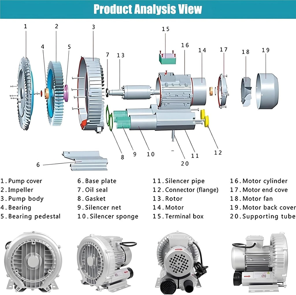 Industrial Aquaculture Pond Fish Tank Vortex Air Blower Pump,120W-1500W 110V/220V/380V Commercial Air Pump Blower High Pressure Aquarium Fish Pond Tanks Air Oxygen Pump Blower