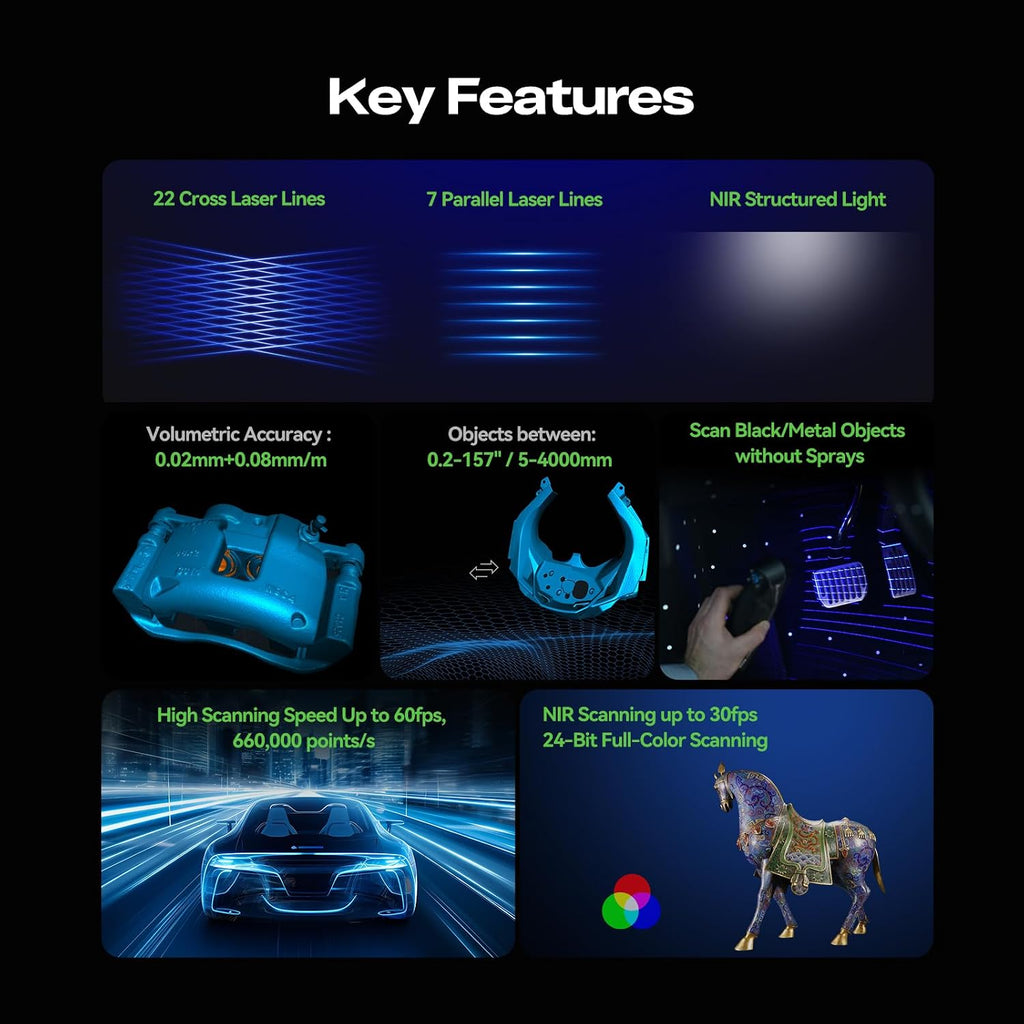 Creality CR-Scan Raptor Pro 3D Scanner for 3D Printing - 60fps High-Speed - 22+7 Blue Laser Blue Laser & NIR - 0.02mm Accuracy - 24-Bit Full - Scans Objects Between 0.2-157'