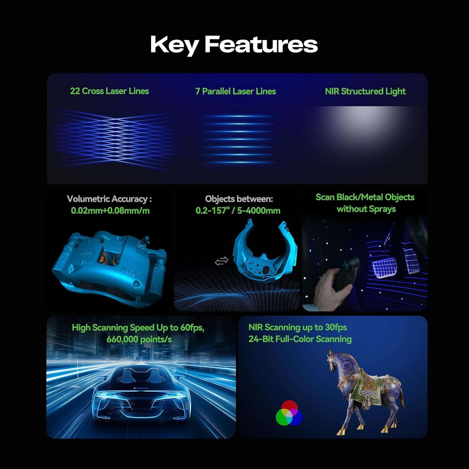 Creality CR-Scan Raptor Pro 3D Scanner for 3D Printing - 60fps High-Speed - 22+7 Blue Laser Blue Laser & NIR - 0.02mm Accuracy - 24-Bit Full - Scans Objects Between 0.2-157'
