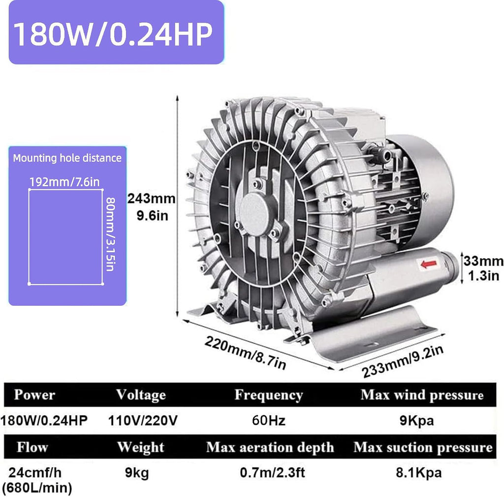 Vortex Ring Blower, 110V 60Hz Regenerative Blower, High Pressure Industrial Vacuum Pump, Single Phase Fish Pond Air Blower for Blowing or Suction, 120W 0.16HP