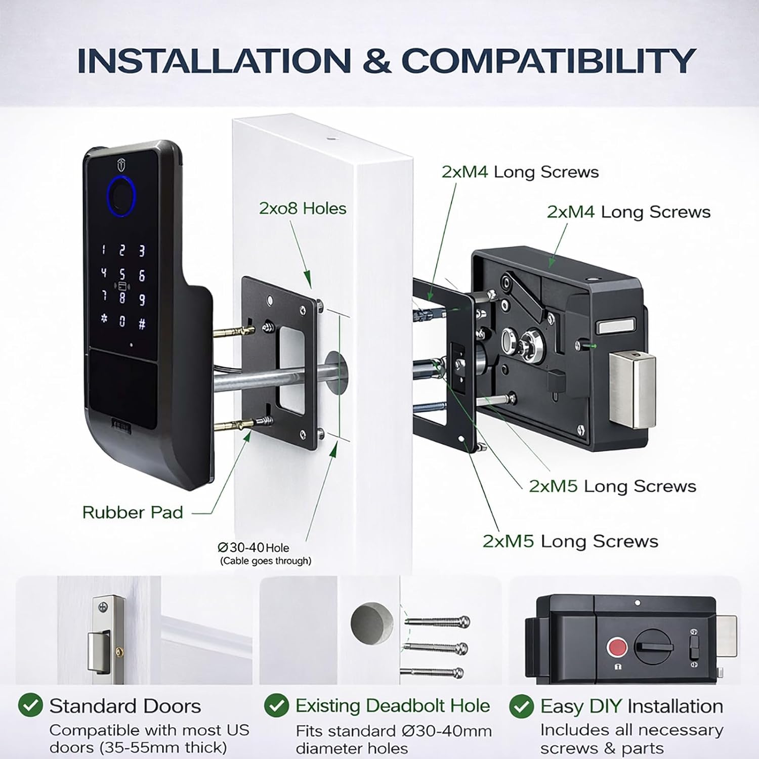 Zonixtec Waterproof Smart Rim Gate Lock, Biometric Fingerprint & Keypad Outdoor Electronic Lock, Tuya App Remote Control, Surface-Mounted Latch for Fence, Yard, Garden, Garage, Shed, Anti-Peep